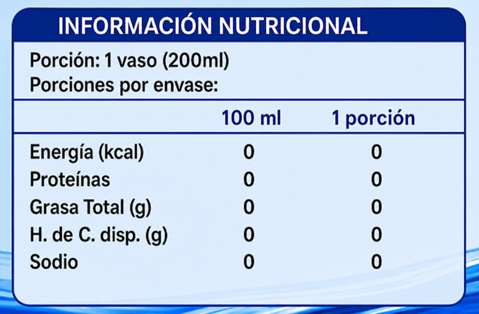 Cliente Crecer Acredita nuticional